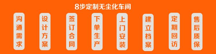 干粉砂漿設備定制流程