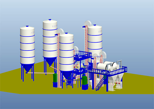 全自動無機保溫砂漿生產線