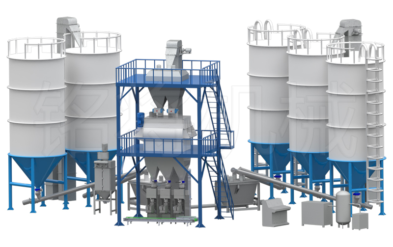 全自動干粉砂漿生產線